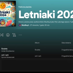 Letniaki 2024 – Idealna Playlista na Każdą Okazję od MuZilla.pl